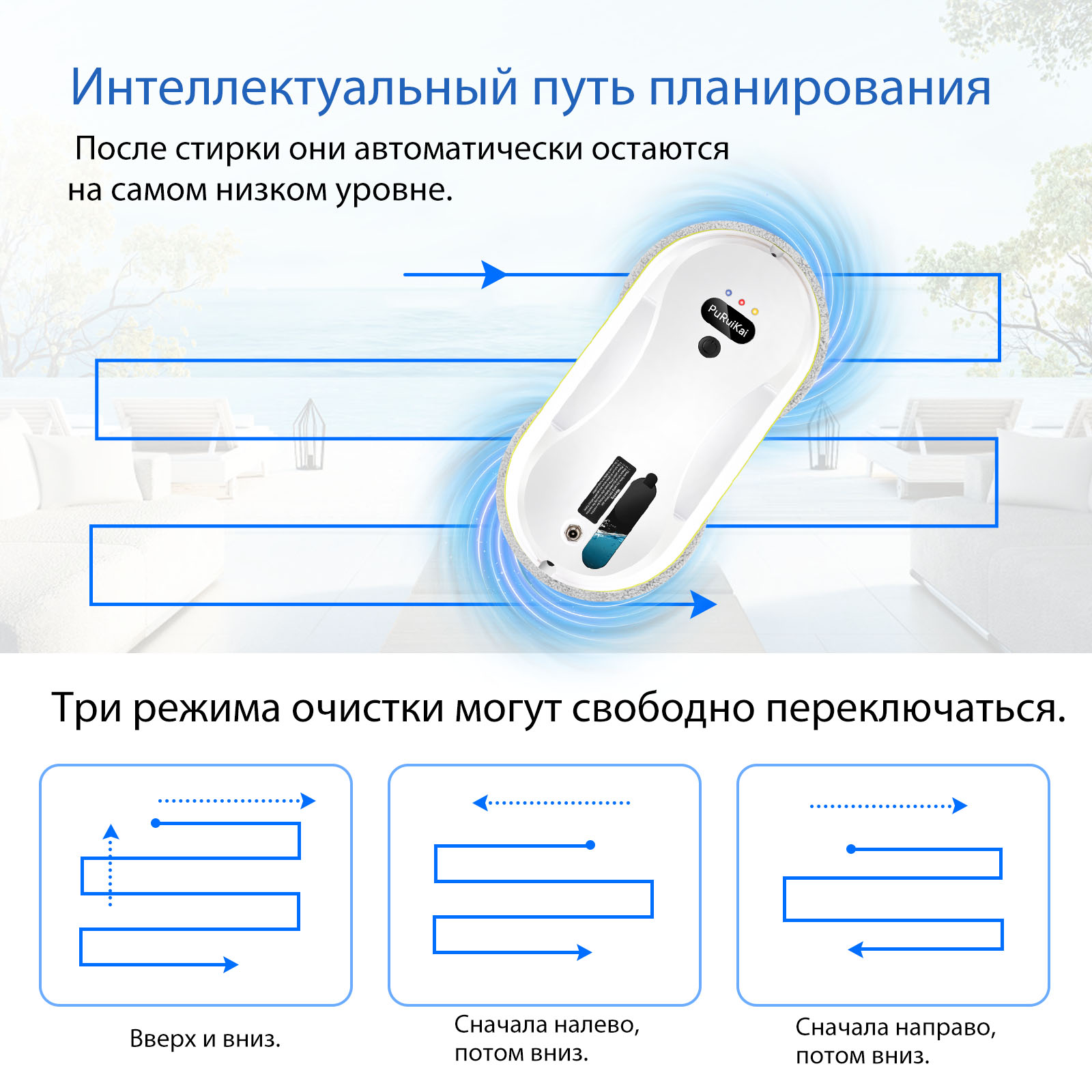 PuRuiKai PRK-309 Household Win - огляд і ціна Window Cleaning Robot Automatic