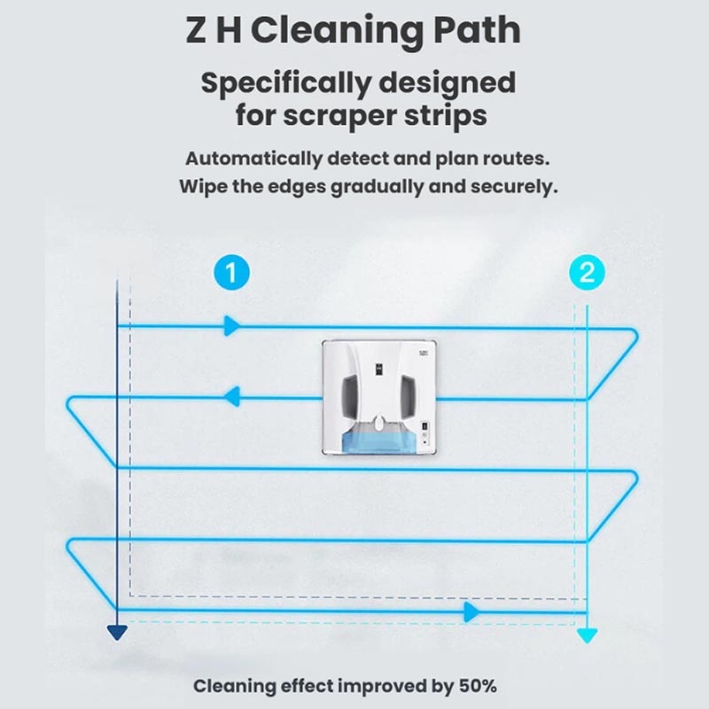 Multi-functional Window Cleani - огляд і ціна Window Cleaning Robot Automatic