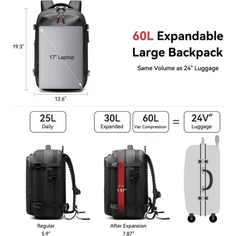 Kabaqoo 60L Expandable Vacuum  - огляд і ціна Wet Dry Vacuum 60L
