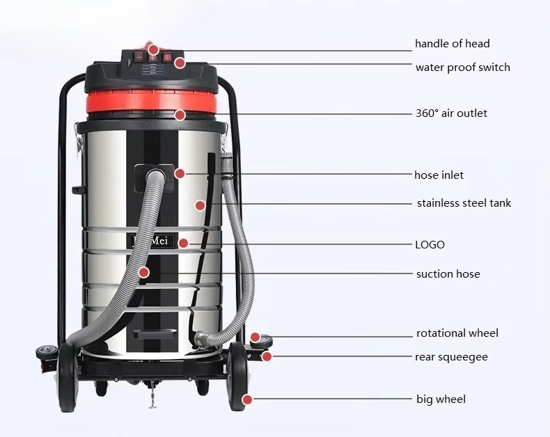BF585-T 3000W 80L Industrial W - огляд і ціна Industrial Vacuum Cleaner 3000W